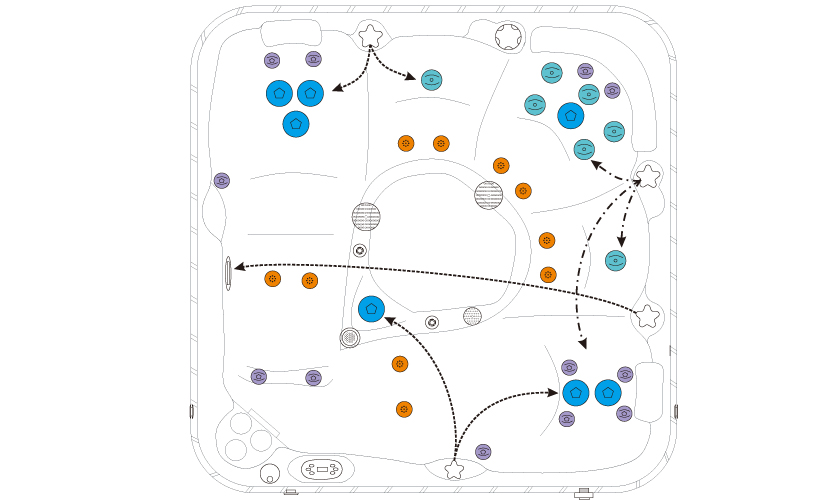 Schema spa Cubagua